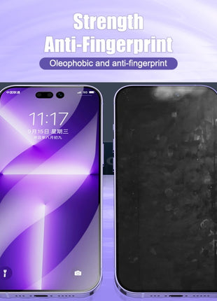 iPhone 12/13/14/15 Soft Film for All Models