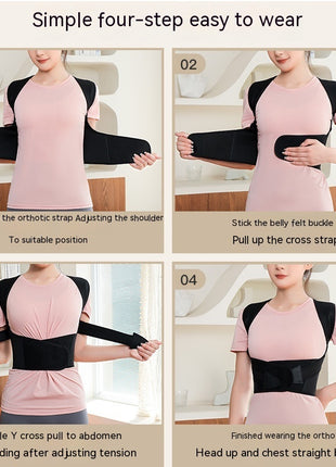 Step-by-step guide on how to wear an orthotic belt with a person demonstrating each step.