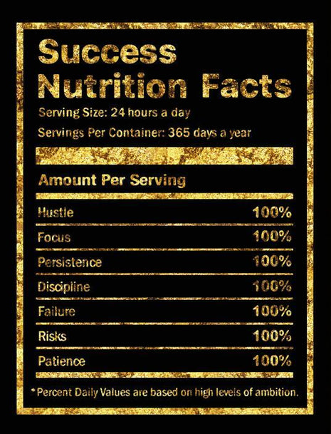 Nutrition Facts - 70 x 100 cm