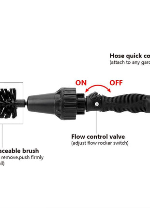Water-driven Rotary Cleaning Brush