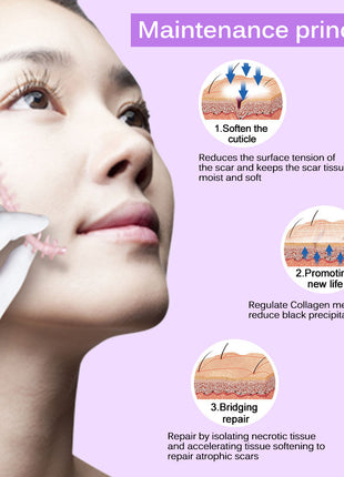 Woman with a scar on her face and illustrations of skin care maintenance principles on a purple background.