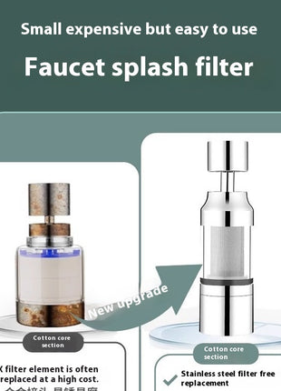 360° Rotating Faucet Splash-Proof Head – Double Filter Stainless Steel Nozzle