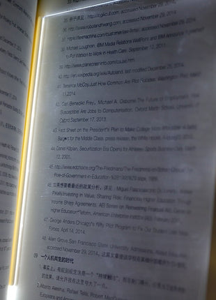 LED Book Reading Lamp