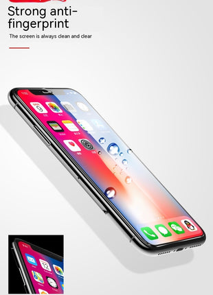 Samsung S/F/M/C/M/Note HD Tempered Glass Screen Protector