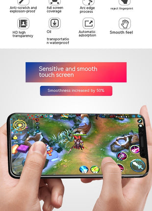 Samsung S/F/M/C/M/Note HD Tempered Glass Screen Protector