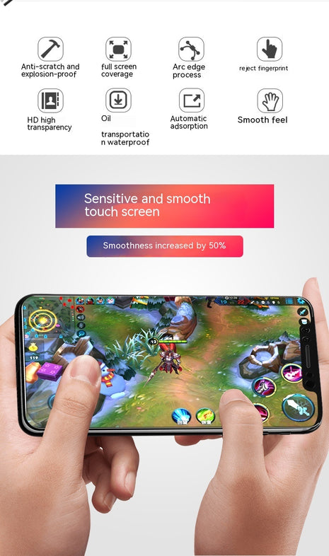 Samsung S/F/M/C/M/Note HD Tempered Glass Screen Protector