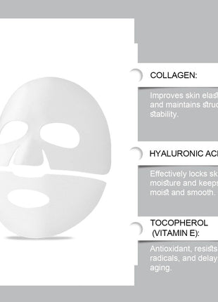 White facial mask sheet with text about collagen, hyaluronic acid, and tocopherol on a gray background