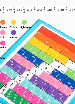 Children's Magnetic Score Learning Board Mathematics Teaching Aids