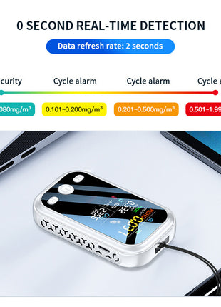 Air Quality Detector with Indoor Temperature and Humidity