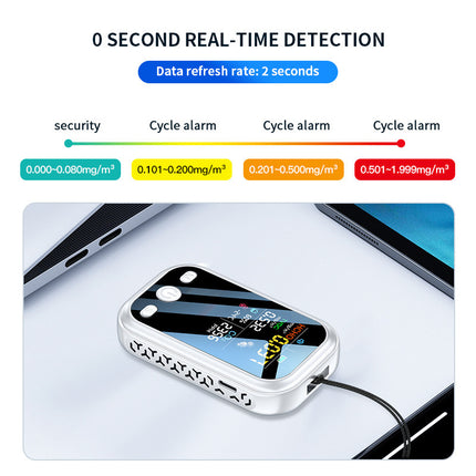 Air Quality Detector with Indoor Temperature and Humidity