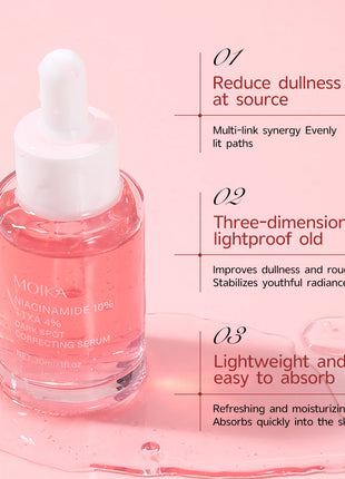 MOIKA Nicotinamide Hyaluronic Acid Solution Skin Care Products
