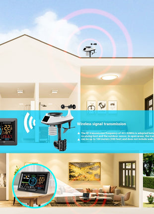 Professional Meteorological Weather station, Temperature, Humidity, Wind Speed, Rainfall & Weather Forecast