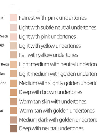 LANGMANNI Makeup Liquid Foundation Oil Control Concealer