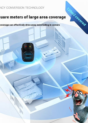 Upgraded Version Ultrasonic Rat Repellent