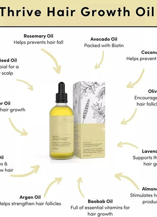 Thrive Rosemary Hair Care Oil