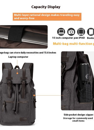 Retro Canvas Backpack Small