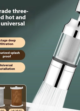 360° Rotating Faucet Splash-Proof Head – Double Filter Stainless Steel Nozzle