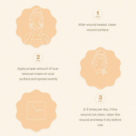 Step-by-step guide for scar removal cream application on a beige background with illustrations of a woman applying cream.