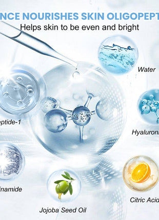 Diagram of skincare ingredients with dropper and text about essence nourishing skin oligopeptides.