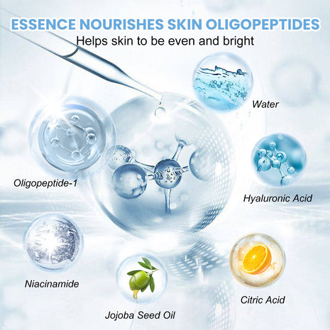Diagram of skincare ingredients with dropper and text about essence nourishing skin oligopeptides.