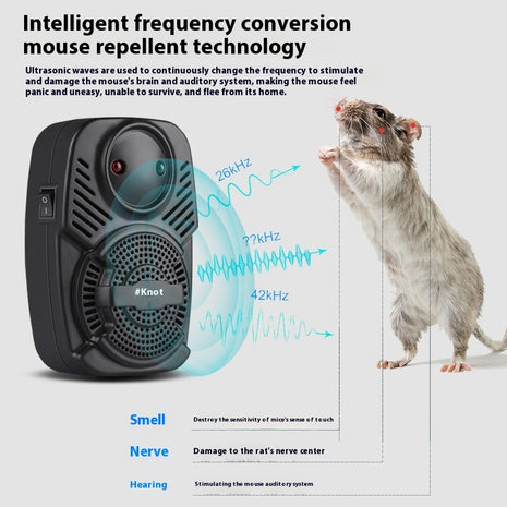 Upgraded Version Ultrasonic Rat Repellent