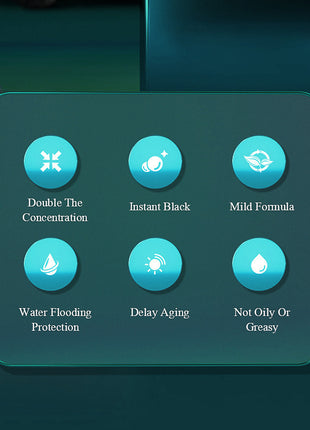 Automotive Exterior Plastic Parts Refurbishment Coating