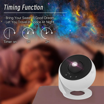 Galaxy Projector 360 Rotate Planetarium Lamp
