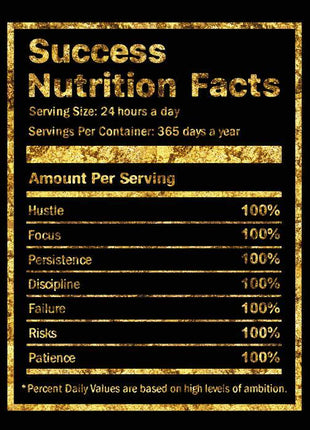 Nutrition Facts - 70 x 100 cm