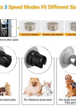 Automatic Pet Nail Trimmer Device