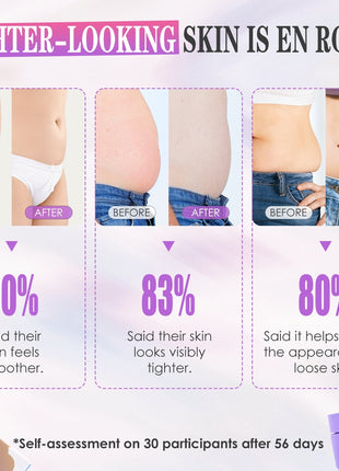 Cofultic Night Tightening Anti-Wrinkle Cream